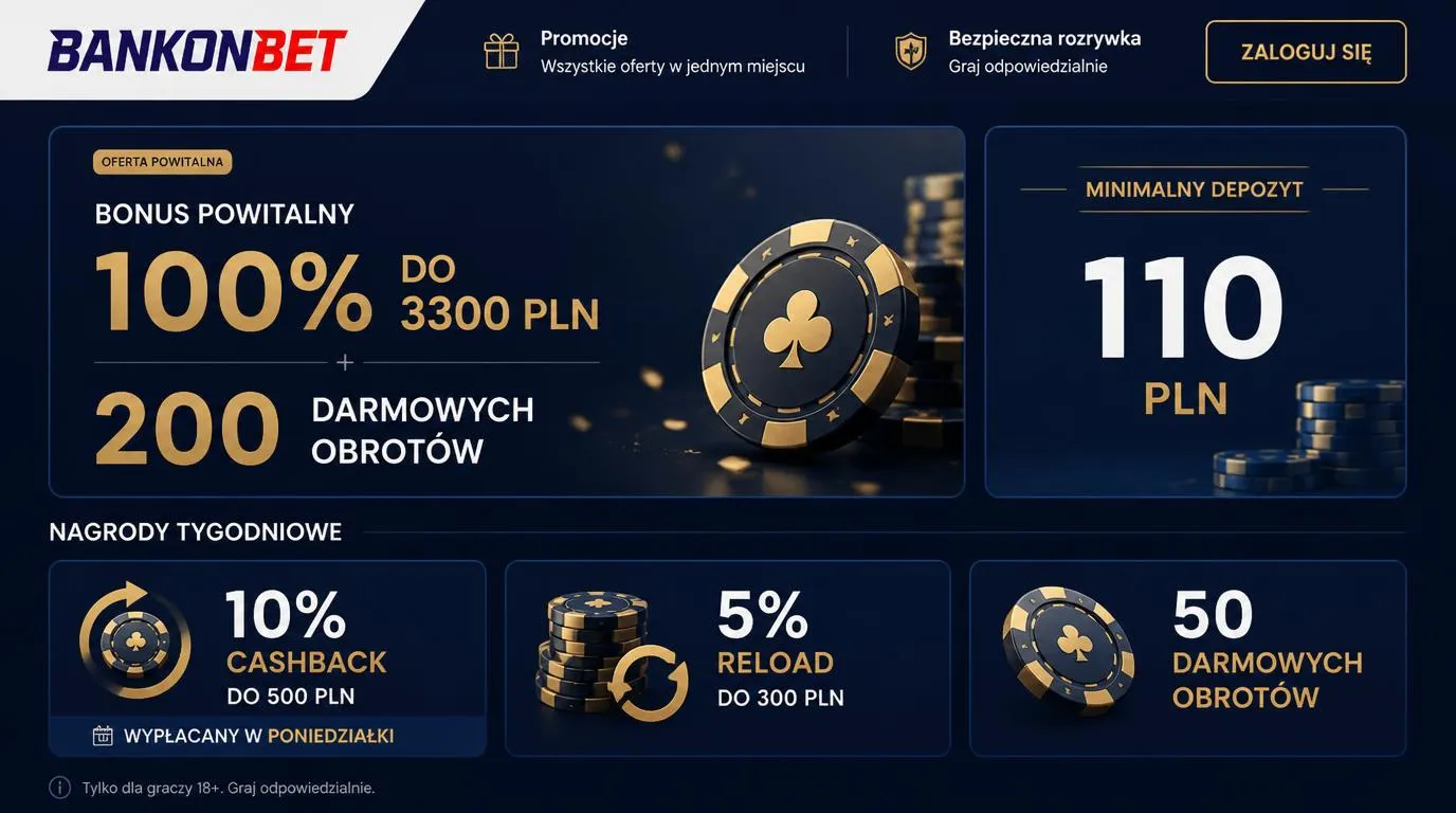 Ekran promocji kasyna z ofertą powitalną, minimalną wpłatą i nagrodami tygodniowymi