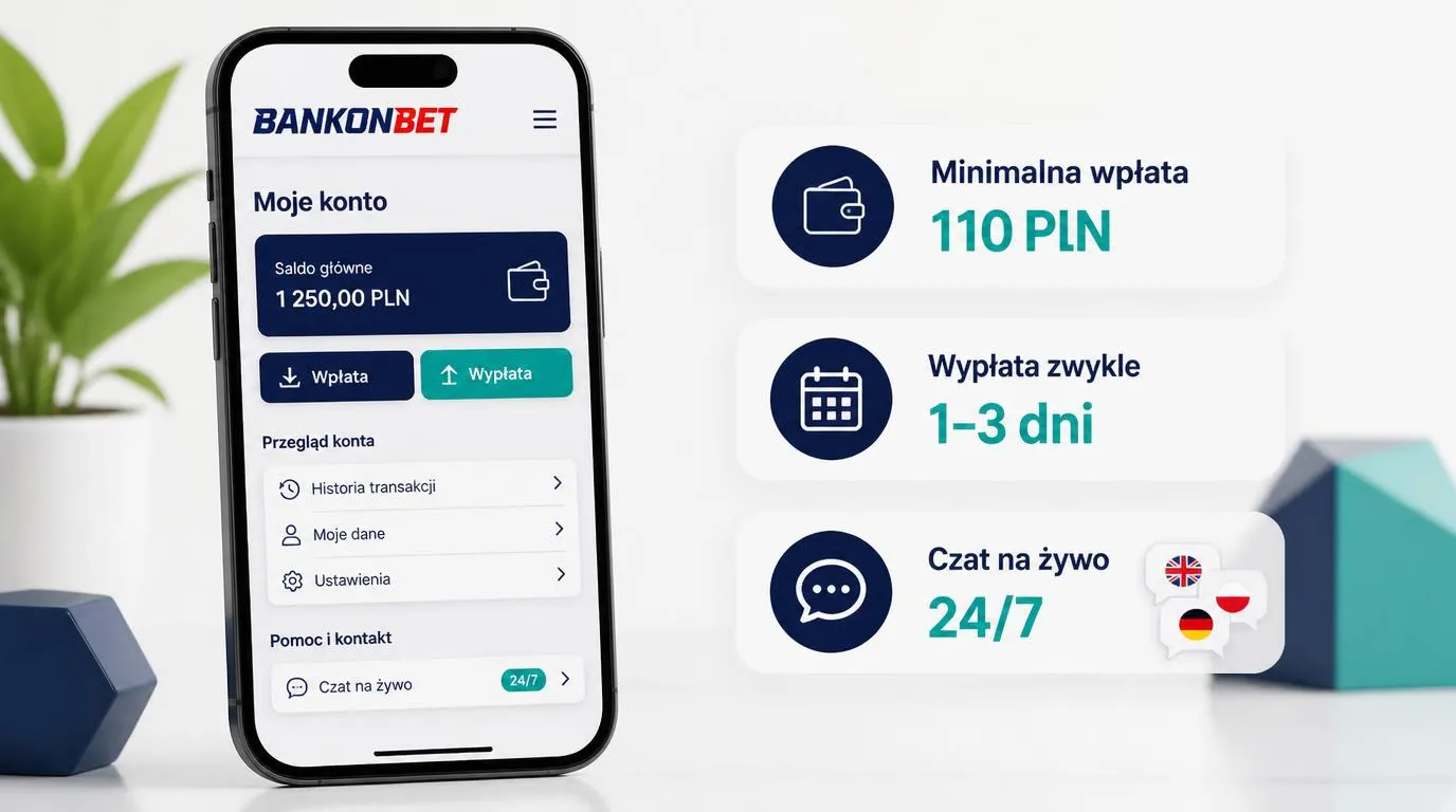 Telefon z informacją o wpłacie 110 PLN, wypłacie w 1–3 dni i dostępności czatu przez całą dobę